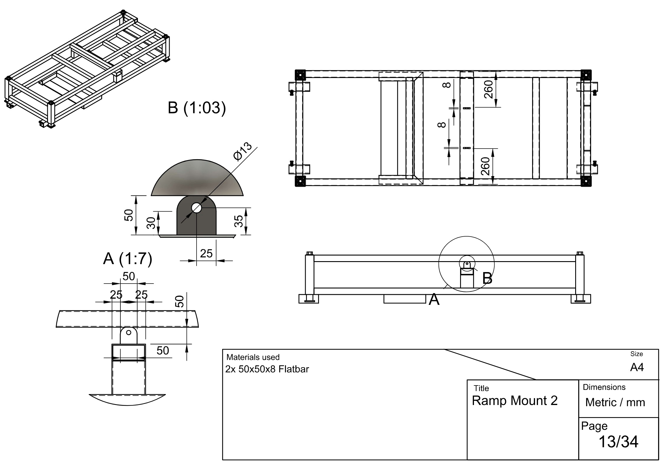 DIY Wheelie Machine KIT